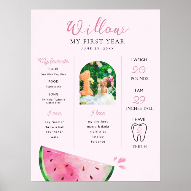 Watermelon One in a Melon Milestone Birthday Poster (Front)