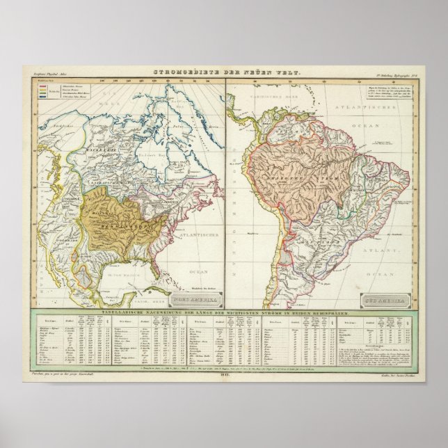 Watersheds of the New World Poster (Front)