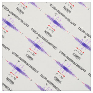 Wave-Particle Duality Inside Uncertainty Principle Fabric