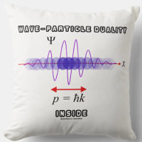 Wave-Particle Duality Inside Uncertainty Principle