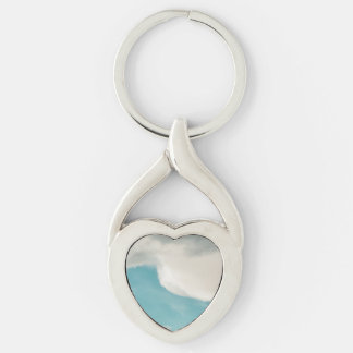 waves in all ways keychain