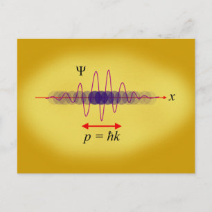 Wavicle Duality Postcard