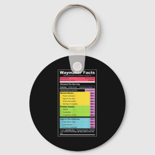 Waymaker Facts Christian Tee _ Faith Nutrition Lab Keychain