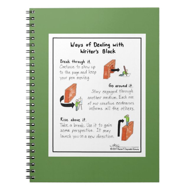 Ways of Dealing with Writer’s Block Green Notebook (Front)