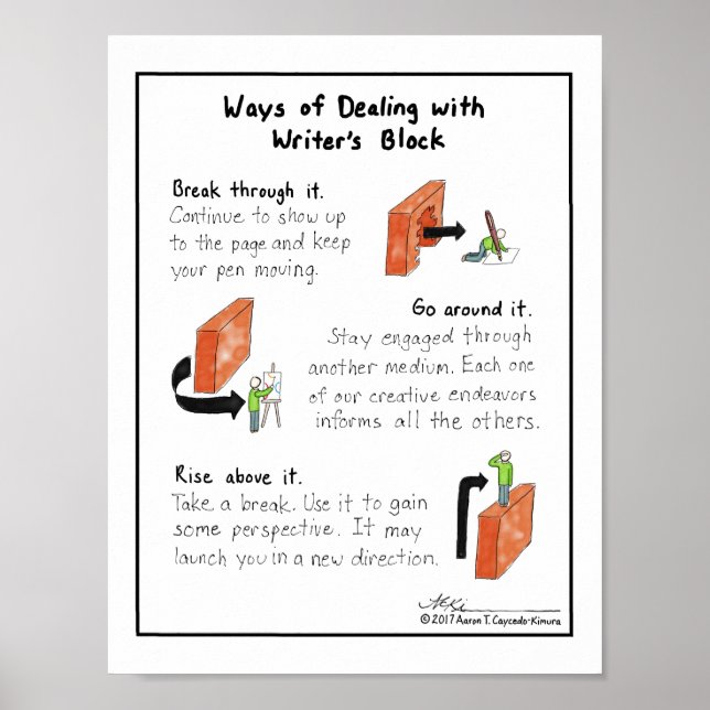 Ways of Dealing with Writer’s Block Print (Front)
