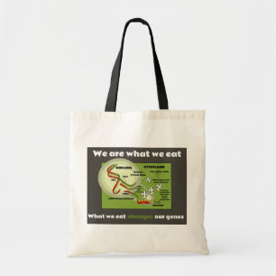 We are what we eat tote bag