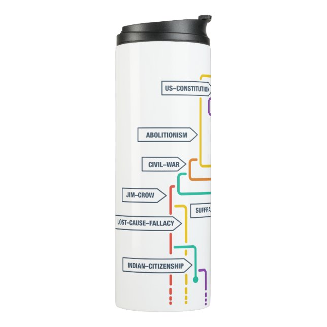 We Didn't Fail Mug (Rotated Left)