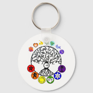 We Keep Our Promises Keychain