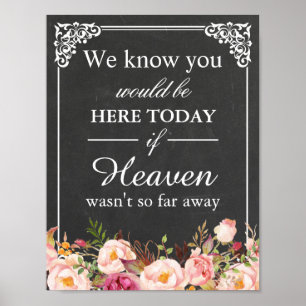We Know You Would Be Here Remembrance Wedding Sign