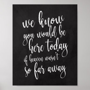 We know you would be here today 8x10 Memorial Sign