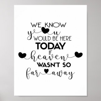 We Know You Would Be Here Today-black Wedding Sign