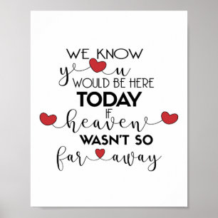 We Know You Would Be Here Today-red Wedding Sign