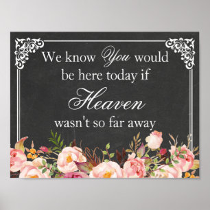 We Know You Would Be Here Wedding Memory Sign