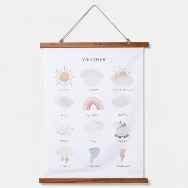 Weather Chart Educational Classroom Decor Hanging Tapestry (Front)