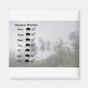 Weather forecast for Glasgow - rain Magnet