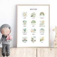 Weather Poster – Preschool Learning Print