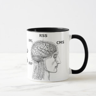 Web Developer 2.0 - Coffee Mug, RSS, CMS, PHP, XML Mug