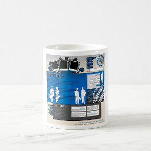 Website Layout Mug