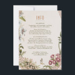 Wedding Insert INFO Vintage Invitation<br><div class="desc">Art Nouveau Vintage wedding INFO card in a floral, romantic, and whimsical design. Victorian flourishes complement classic art deco fonts. Please enter your custom information, and you're done. If you wish to change the design further, click the blue "Customize It" button. Thank you so much for considering my design for...</div>