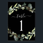 Wedding Reception Eucalyptus Greenery Succulent Table Number<br><div class="desc">Eucalyptus Greenery Succulent Botanical Watercolor Spring Wedding Table Number Card on black background - includes beautiful and elegant script typography with modern botanical leaves and greenery for the special Wedding day celebration.</div>