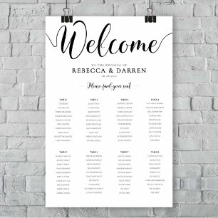 Wedding Seating Chart 8 Tables