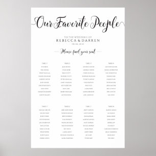 Wedding Seating Chart 8 Tables Our Favorite People