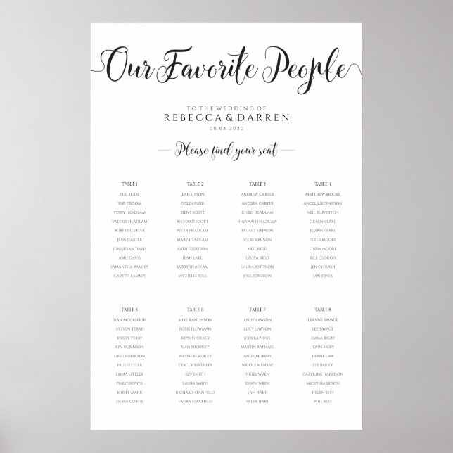Wedding Seating Chart 8 Tables Our Favorite People (Front)