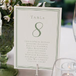 Wedding Seating List Guest Table Number Sage Green<br><div class="desc">Our trendy wedding table number guest list features a template for the table number & list of guests at the table. Personalize elegant lettering and script with your guest's names & details in rustic sage green on a crisp white background. Perfect addition for a wedding, anniversary or large engagement party....</div>