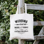 Wedding Survival Kit Welcome Tote Bag<br><div class="desc">Greet your guests with some key wedding survival essentials (water, snacks, pain reliever, bandages, sewing kit, etc) in these cute welcome bags! Design features "Wedding Survival Kit -- In Sickness and in Health" in black vintage apothecary-style text. Personalize with your names and wedding date; use the "Customize It" button to...</div>