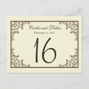Wedding Table Number Ironworks Postcard