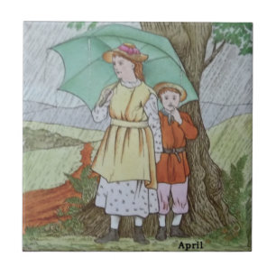 Wedgwood April Showers Polychrome c1885 Repro Tile