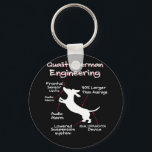 Weiner Dog Joke Sarcastic German Daschund Quality Keychain<br><div class="desc">Funny Weiner Dog Joke Sarcastic German Daschund Quality German Engineering</div>