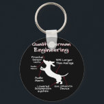 Weiner Dog Joke Sarcastic German Daschund Quality Keychain<br><div class="desc">Funny Weiner Dog Joke Sarcastic German Daschund Quality German Engineering</div>