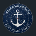 Welcome Aboard navy white nautical anchor name Dartboard<br><div class="desc">Welcome Aboard, Custom Boat name or Family name, nautical anchor and text Fully customizable text. So you can personalize it and make it unique. nautical sailing text, captain name, boat name, family name, entrance sign, etc White text and anchor on dark navy blue background. Colours are editable. This dartboard is...</div>