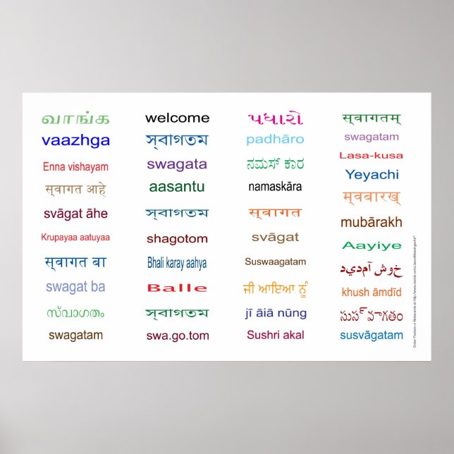WELCOME in the Main Languages of INDIA - 5 Sizes ! Poster (Front)