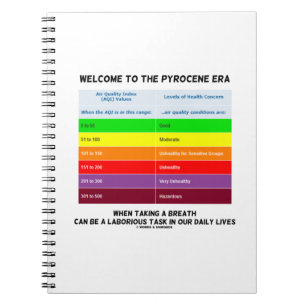 Welcome To Pyrocene Era Air Quality Index Geek Notebook