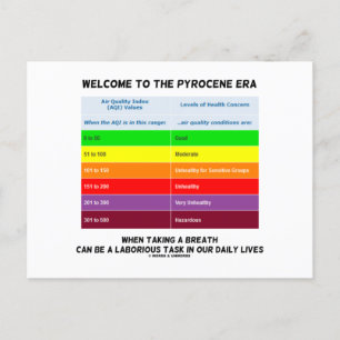 Welcome To Pyrocene Era Air Quality Index Geek Postcard