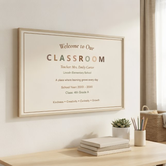 Welcome to the Class Poster Personalized Gift  (Creator Uploaded)