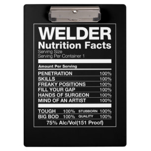 Welder Nutrition Facts Clipboard