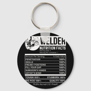 Welder Nutrition Facts Keychain