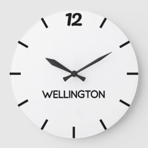 Wellington clock