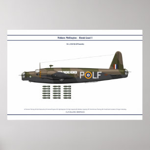 Wellington Load 1 Poster