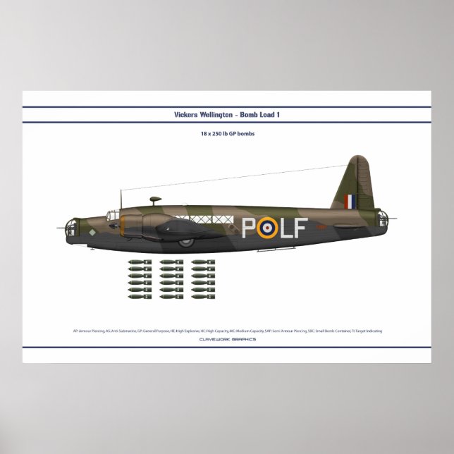 Wellington Load 1 Poster (Front)