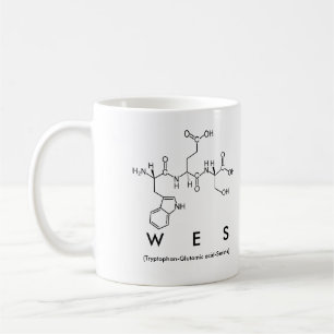 Wes peptide name mug