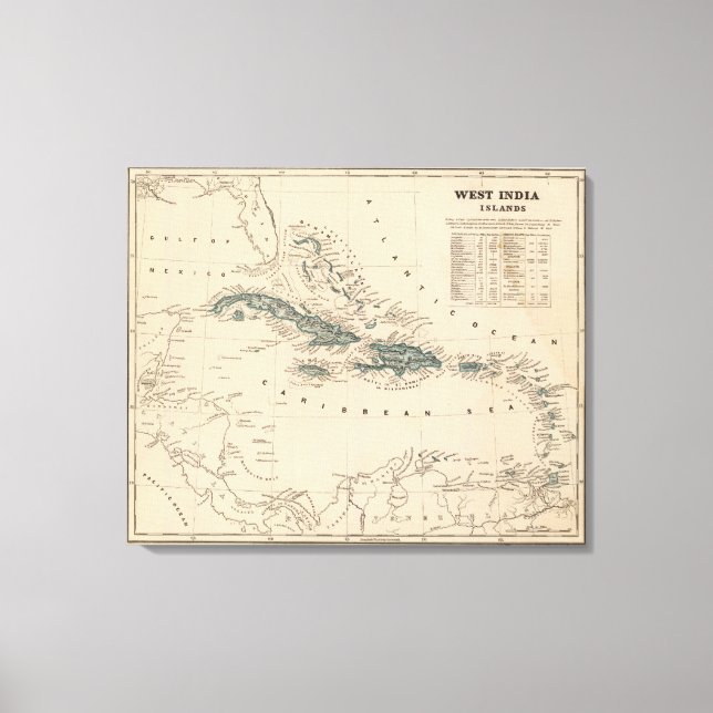 West India islands Canvas Print (Front)