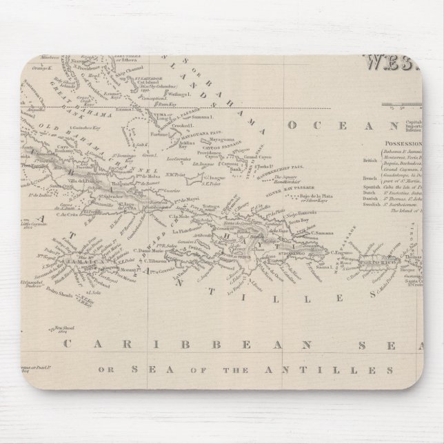 West Indies 11 Mouse Pad (Front)