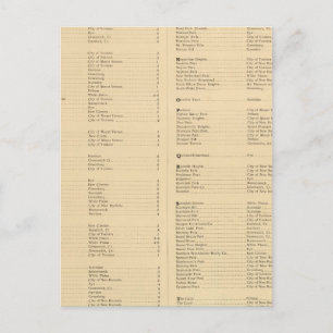 Westchester County, New York 4 Postcard