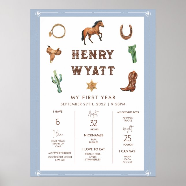 Western First Year First Birthday Milestone  Poste Poster (Front)