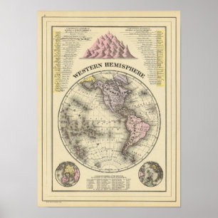 Western Hemisphere 11 Poster