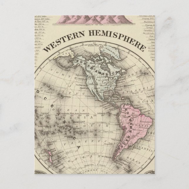 Western Hemisphere 17 Postcard (Front)